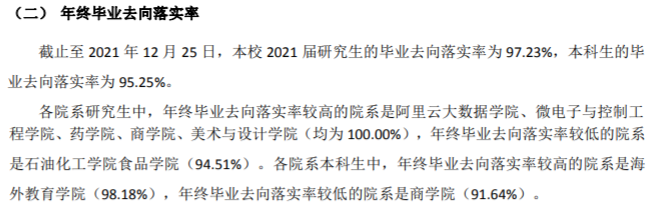 常州大学就业率及就业前景怎么样,好就业吗?