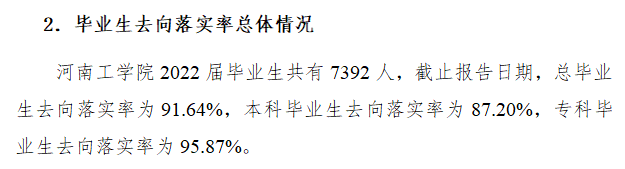 河南工学院就业率及就业前景怎么样,好就业吗?