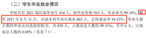 铁道警察学院就业率及就业前景怎么样,好就业吗?
