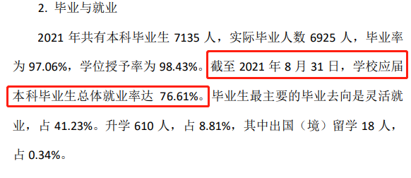 西南林业大学就业率及就业前景怎么样,好就业吗?