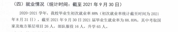 福建技术师范学院就业率及就业前景怎么样,好就业吗?