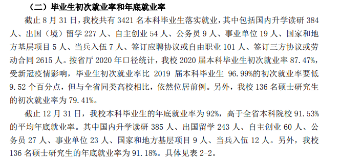 浙江科技学院就业率及就业前景怎么样,好就业吗?