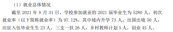 广州城市理工学院就业率及就业前景怎么样,好就业吗?