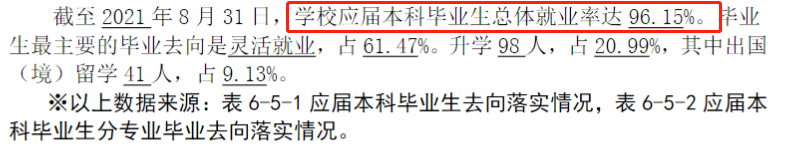 北京电影学院就业率及就业前景怎么样,好就业吗?