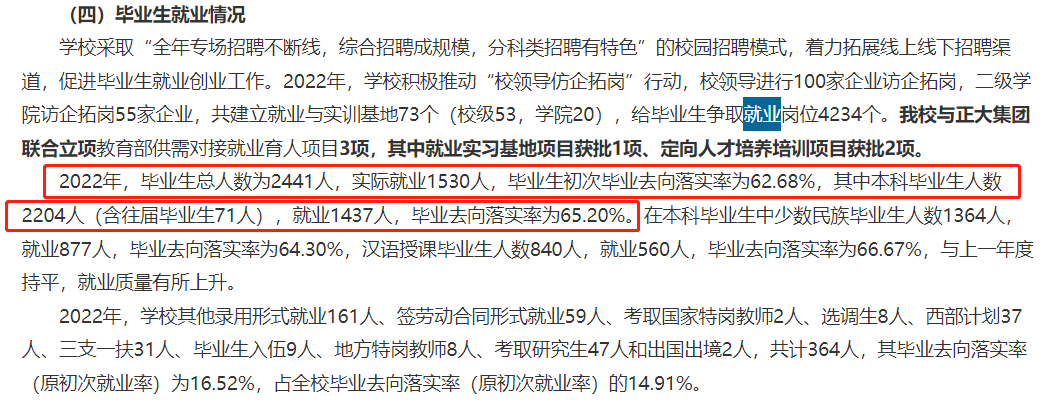 呼和浩特民族学院就业率及就业前景怎么样,好就业吗?