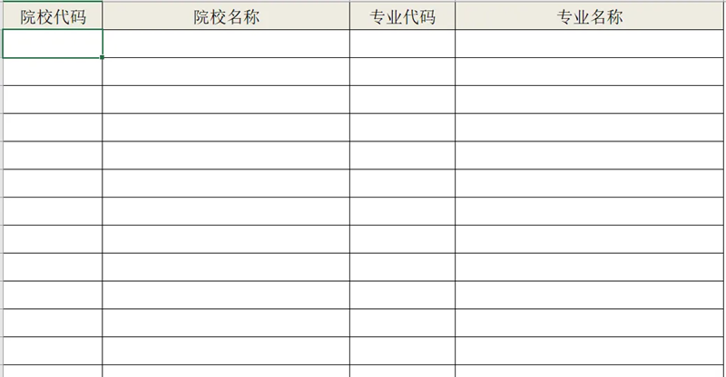 2024年浙江高考志愿表填写样本(附填报时间和入口)