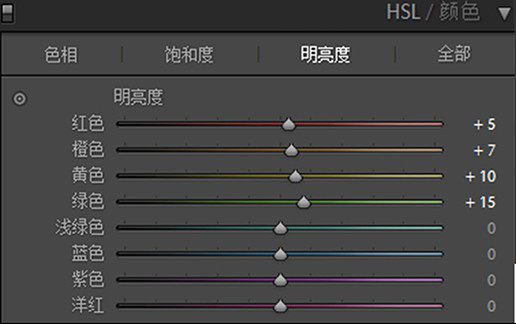 如何制作油画风格海报?PS制作油画风格电影效果海报教程