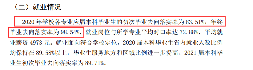 云南工商学院就业率及就业前景怎么样,好就业吗?