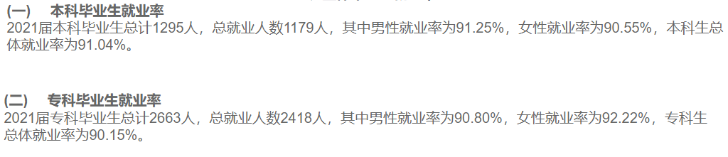 西安交通工程学院就业率及就业前景怎么样,好就业吗?