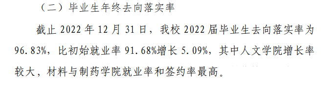 淮南联合大学就业率及就业前景怎么样,好就业吗?