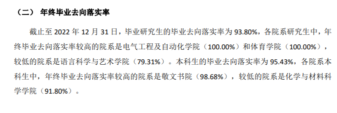 江苏师范大学就业率及就业前景怎么样,好就业吗?