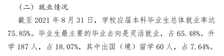 西安音乐学院就业率及就业前景怎么样,好就业吗?