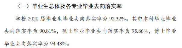 江南大学就业率及就业前景怎么样,好就业吗?