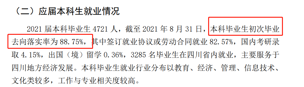 成都文理学院就业率及就业前景怎么样,好就业吗?
