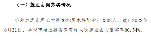 哈尔滨远东理工学院就业率及就业前景怎么样,好就业吗?
