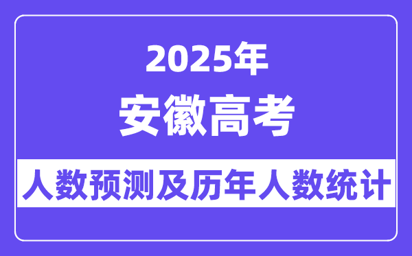 2025年安徽高考人数预估多少(预计突破70万人)