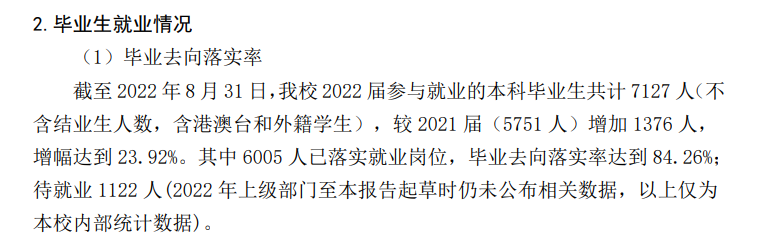 广东白云学院就业率及就业前景怎么样,好就业吗?
