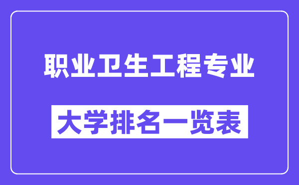 全国职业卫生工程专业大学排名一览表(最新排行榜)
