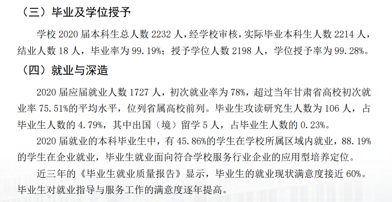 兰州工业学院就业率及就业前景怎么样,好就业吗?