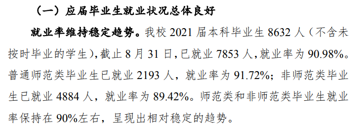 四川师范大学就业率及就业前景怎么样,好就业吗?