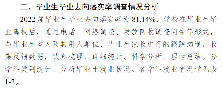 黑龙江财经学院就业率及就业前景怎么样,好就业吗?