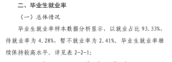 安阳学院就业率及就业前景怎么样,好就业吗?