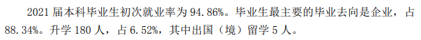 齐鲁理工学院就业率及就业前景怎么样,好就业吗?