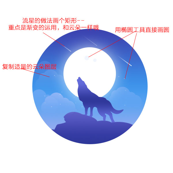 ps怎么手绘月夜长啸的小狼插画 ps教你绘制扁平风格插画教程