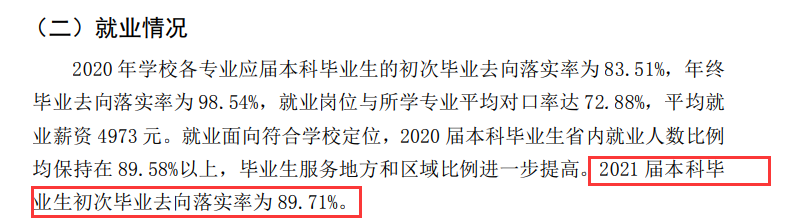 云南工商学院就业率及就业前景怎么样,好就业吗?