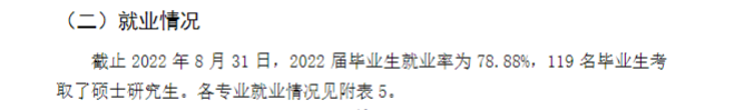 兰州文理学院就业率及就业前景怎么样,好就业吗?