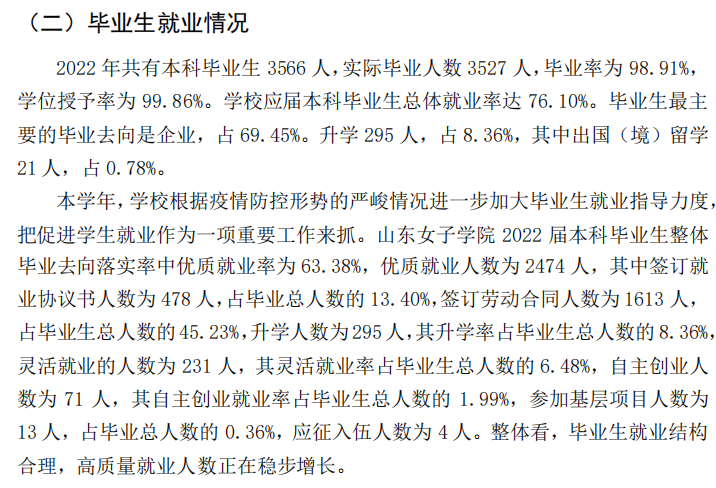 山东女子学院就业率及就业前景怎么样,好就业吗?