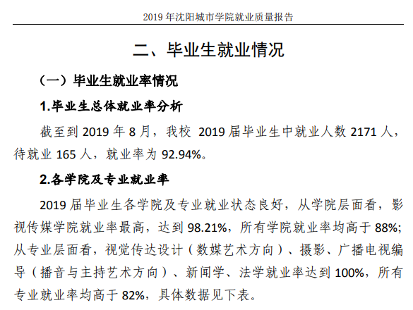 沈阳城市学院就业率及就业前景怎么样,好就业吗?