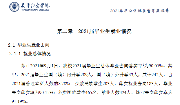天津仁爱学院就业率及就业前景怎么样,好就业吗?