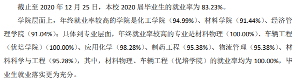 盐城工学院就业率及就业前景怎么样,好就业吗?