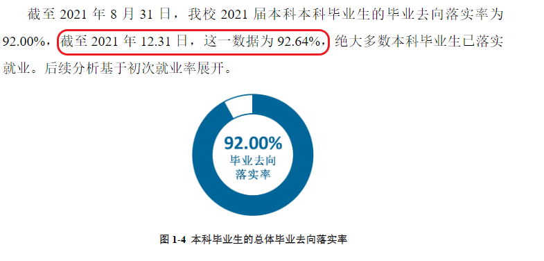 浙江中医药大学就业率及就业前景怎么样,好就业吗?
