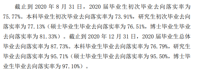 哈尔滨医科大学就业率及就业前景怎么样,好就业吗?