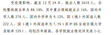 浙大宁波理工学院就业率及就业前景怎么样,好就业吗?