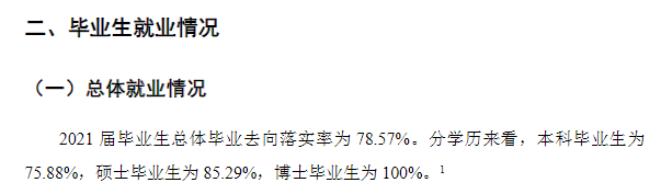 山西医科大学就业率及就业前景怎么样,好就业吗?