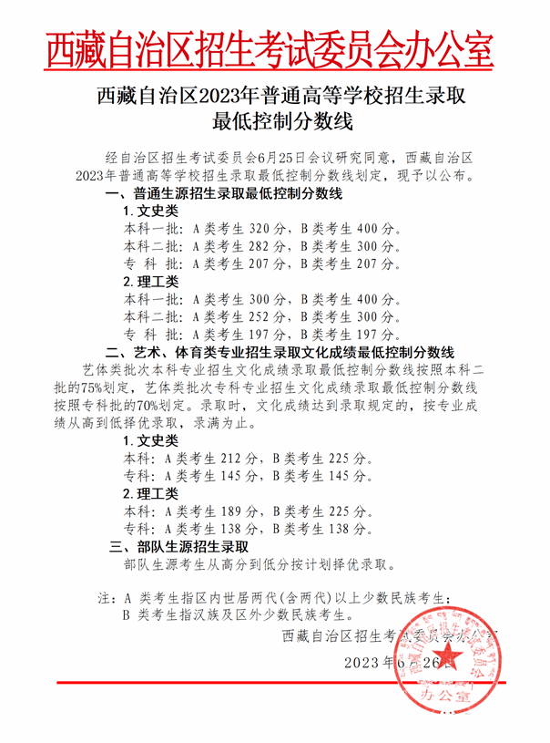 2024年西藏自治区教育考试招生信息查询系统入口(http://xxcx.zsks.edu.xizang.gov.cn:8082)
