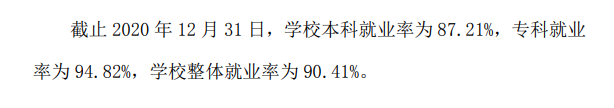 安徽文达信息工程学院就业率及就业前景怎么样,好就业吗?