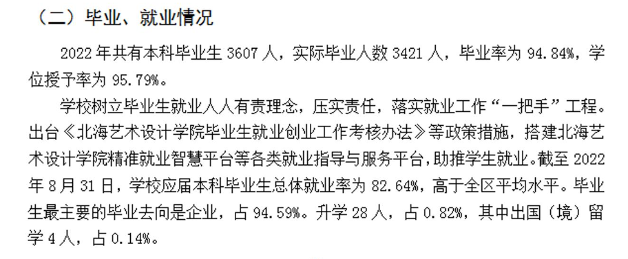北海艺术设计学院就业率及就业前景怎么样,好就业吗?