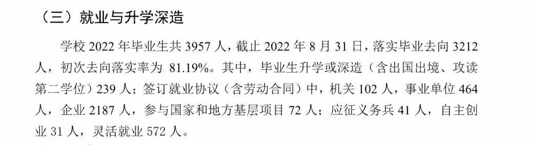 曲靖师范学院就业率及就业前景怎么样,好就业吗?