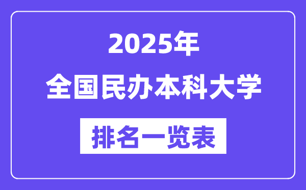 全国民办本科大学排名一览表(2025最新排行榜)