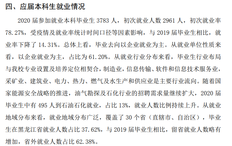 东北石油大学就业率及就业前景怎么样,好就业吗?