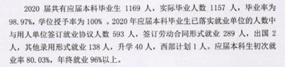 辽宁传媒学院就业率及就业前景怎么样,好就业吗?