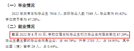 贵州大学就业率及就业前景怎么样,好就业吗?