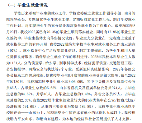 山东警察学院就业率及就业前景怎么样,好就业吗?