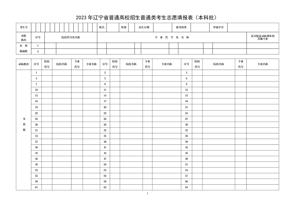 2024年辽宁高考志愿填报指南(附志愿表填写样本)