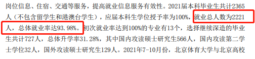 北京体育大学就业率及就业前景怎么样,好就业吗?