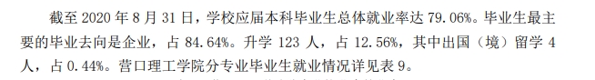 营口理工学院就业率及就业前景怎么样,好就业吗?